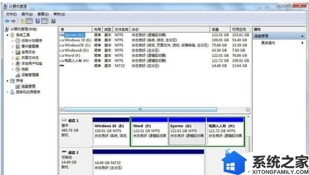 win7系统电脑硬盘不显示如何解决