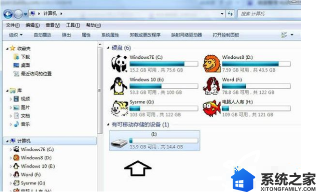 win7系统电脑硬盘不显示如何解决