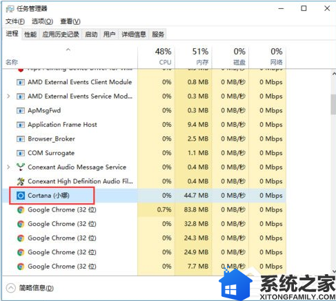 Win10怎么关闭Cortana？Win10关闭Cortana的方法