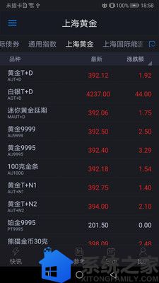 汇通财经下载高速版软件截图