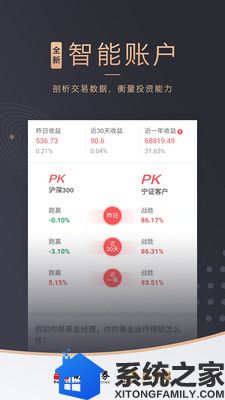 金罗盘下载安卓官方版软件截图