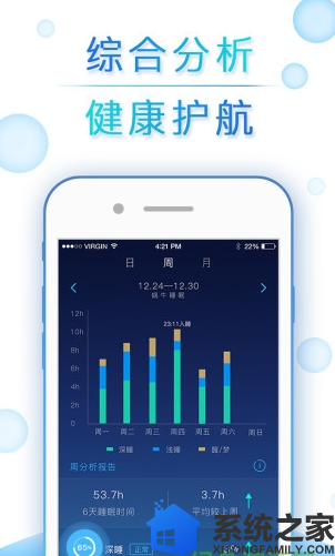 睡眠监测国际版软件截图