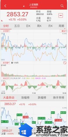 通达信金融终端最新版本app软件截图