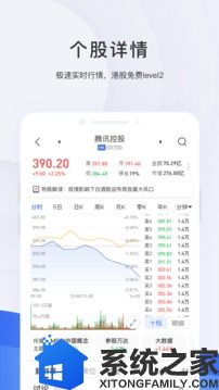 格隆汇最新版本app软件截图