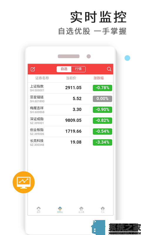 云选股票极速版软件截图