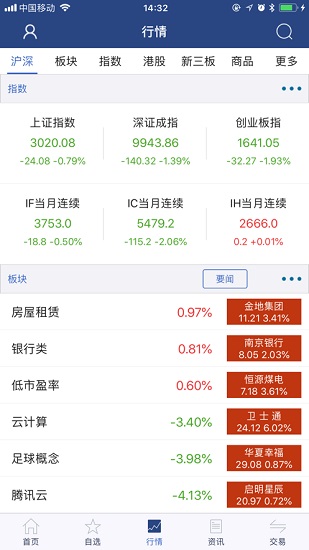 英大证券大智慧英文版软件截图