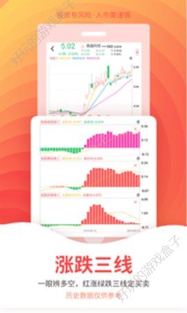 云朵智选股应用商店正版软件截图