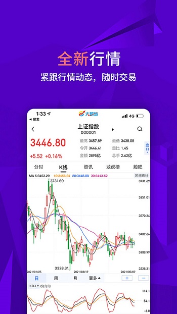 大智慧app安卓版软件截图