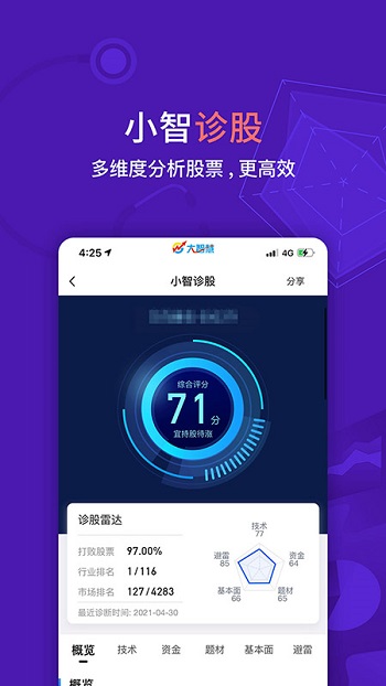 大智慧app安卓版软件截图