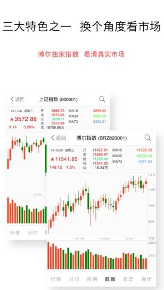 博尔量化分析系统app下载软件截图