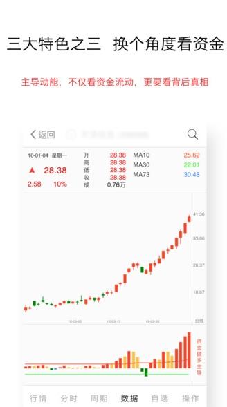 博尔量化分析系统app下载软件截图