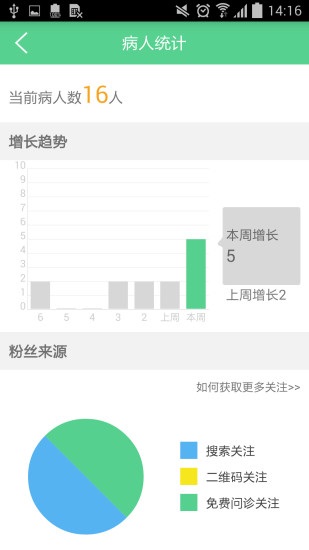 iBaby医生版app下载软件截图