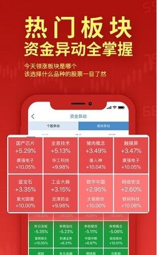 汇炒股app下载安装软件截图