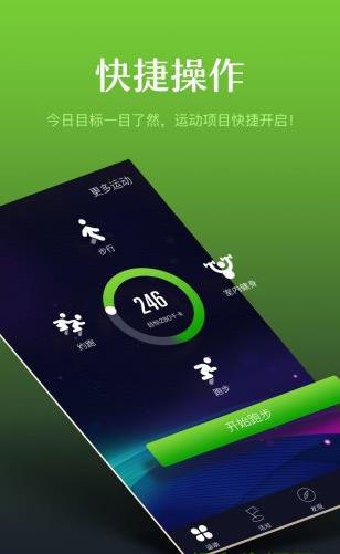 爱康唯app下载软件截图