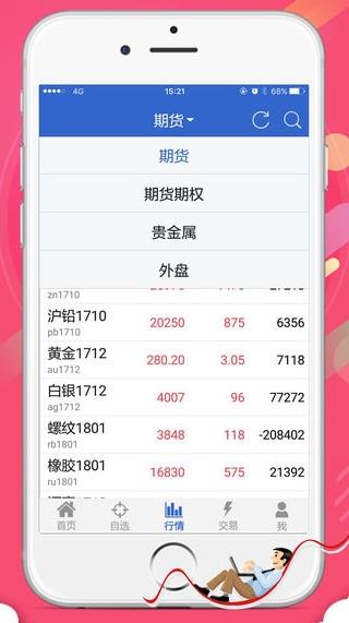 申万期货app下载软件截图