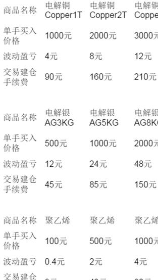 海蒂国际app下载软件截图