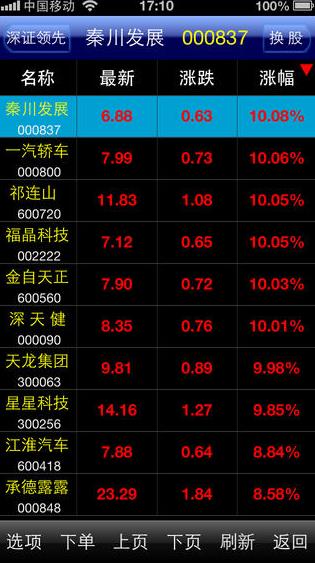 齐鲁证券掌易通手机版下载软件截图