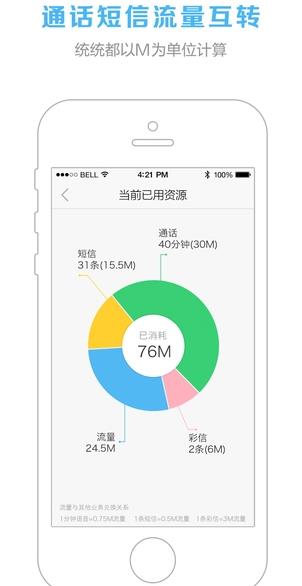 亲心170app下载软件截图