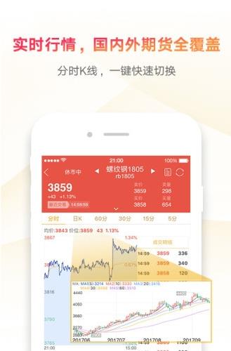 集金智投app下载软件截图