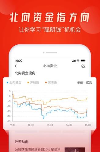 市盈率app下载软件截图