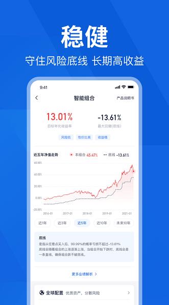 理财魔方app下载软件截图