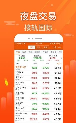 东方财富期货app下载软件截图