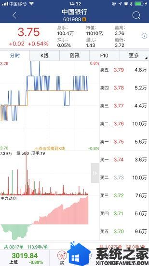 英大证券大智慧英文版