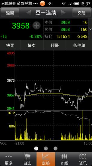 东华期货掌上财富app下载软件截图