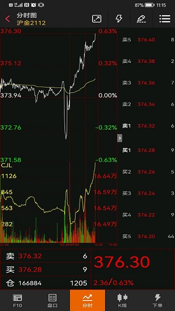 鲁证金融app安卓版软件截图