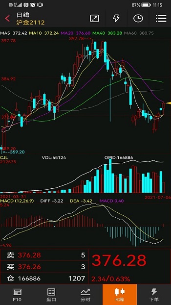 鲁证金融app安卓版软件截图