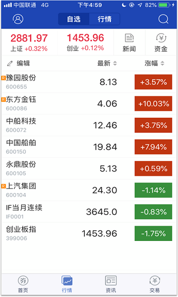 甬兴大智慧版App安卓版软件截图