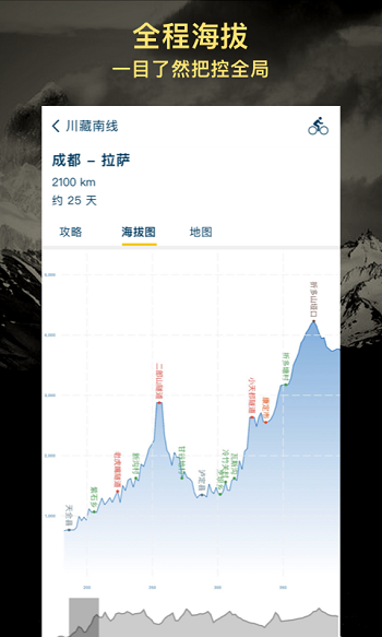 户外探子安卓版软件截图