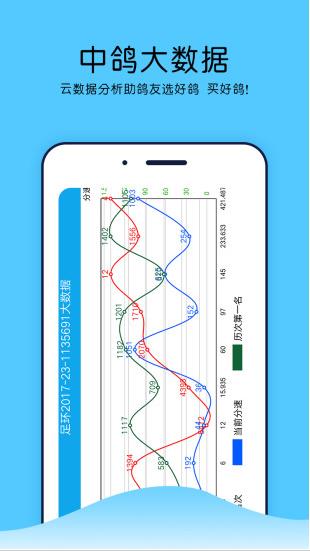 中鸽网赛事直播app下载软件截图