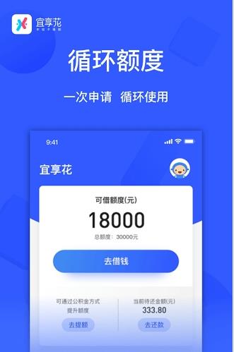 宜享花贷款app下载软件截图