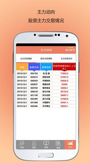 财源滚滚炒股app下载软件截图