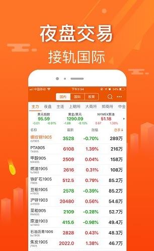 东方财富期货app下载软件截图