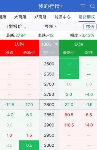 和合期货app下载软件截图