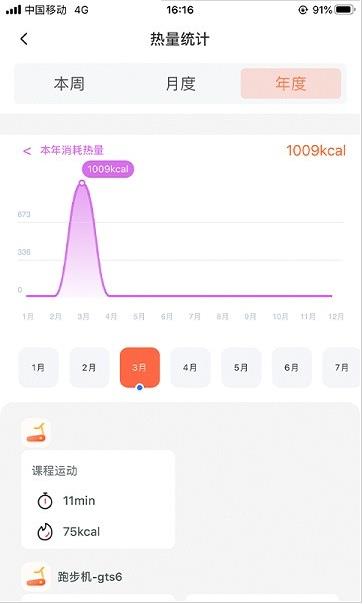 YIFIT app下载软件截图