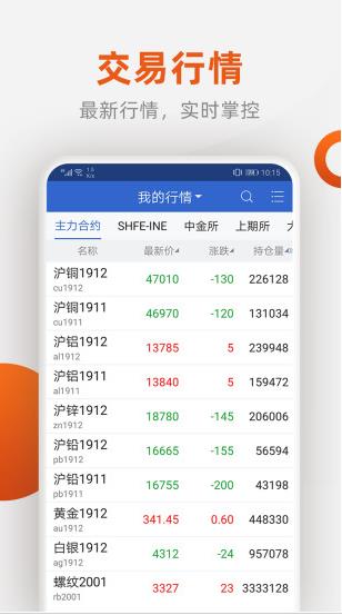 福能期货app下载软件截图