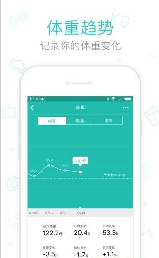 好轻体脂秤app下载软件截图