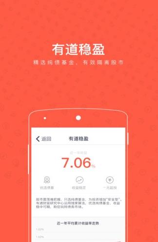 有道财富app下载软件截图