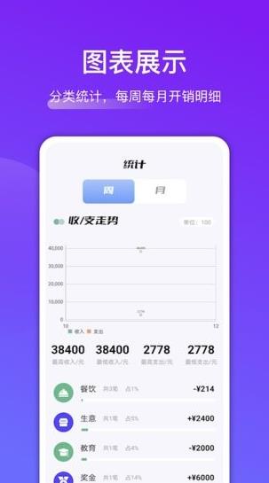 轻省钱app下载软件截图