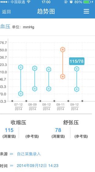 健康格子app下载软件截图