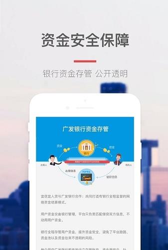 宜人财富app下载软件截图