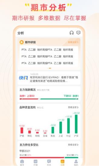 曲合期货app下载软件截图