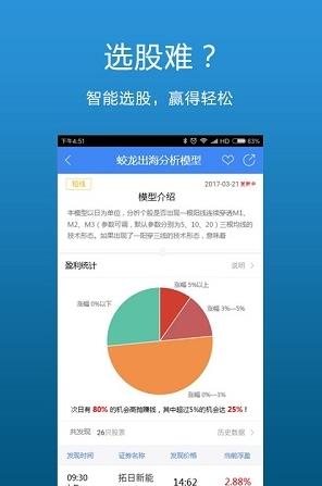 迅动股票app下载软件截图