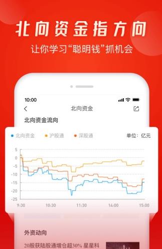 市盈率app下载软件截图