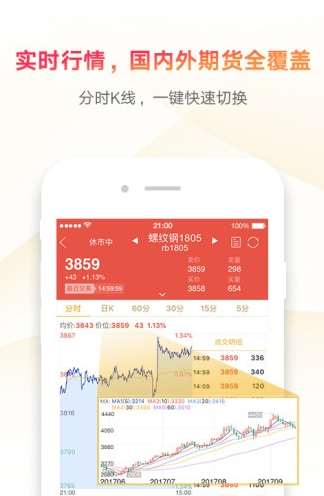 集金智投app下载软件截图