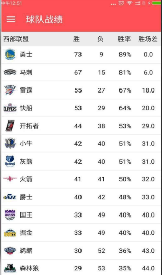 NBA视频直播app下载软件截图