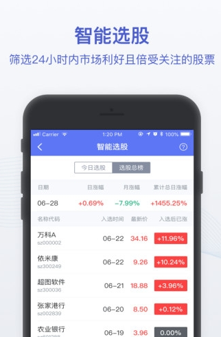 西瓜智选股app下载软件截图